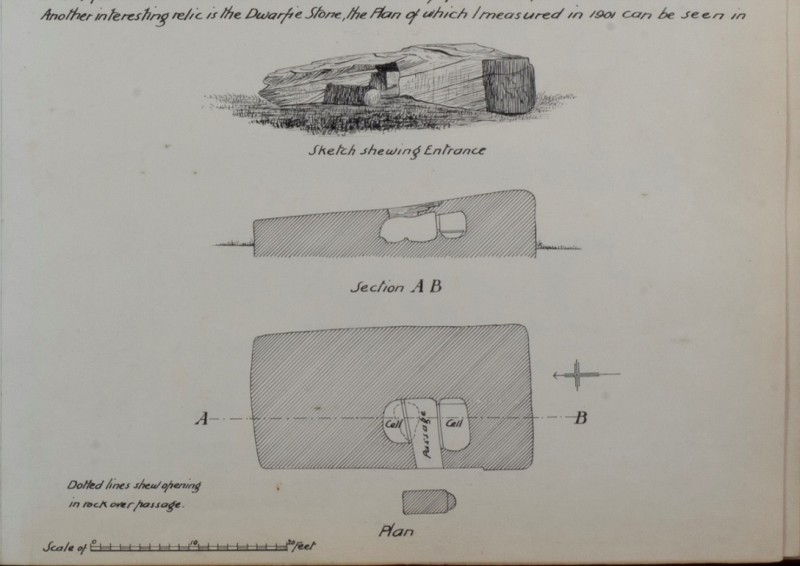 Sketch of the Dwarfie Stone by Hugh Miller