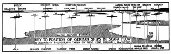 The German Fleet in Scapa Flow © Orkney Library and Archive